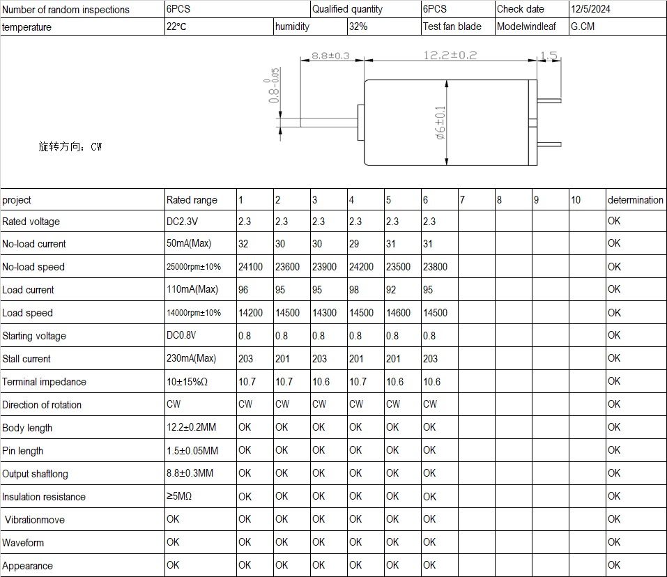 Updated micro motor test report after customer feedback